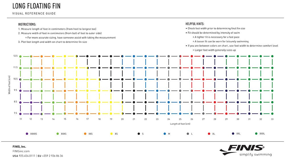 FINIS LONG FLOATING FINS SIZE XXS