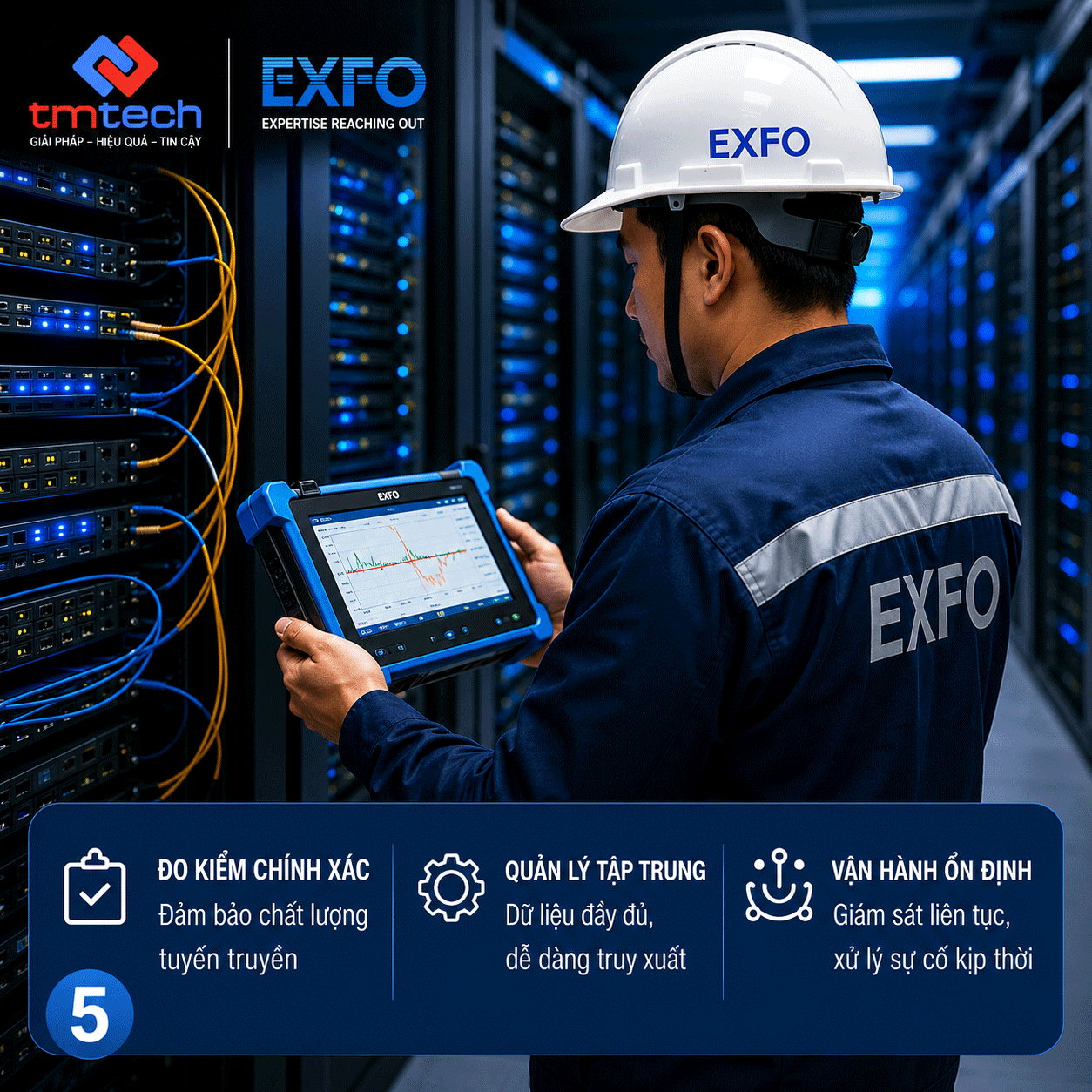 TMTECH EXFO giải pháp Data Center Interconnect