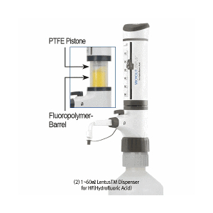 ML.LEN.60 Scilab | Microlit Dispenser 60ml (dụng cụ bơm hút axít hydroflouric trong chai)