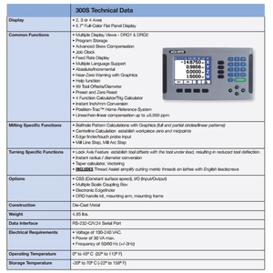 Màn hình hiển thị ACU RITE 300S