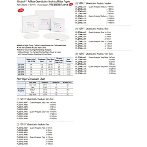 FL.QL03.A042 GIẤY LỌC ĐỊNH LƯỢNG ĐƯỜNG KÍNH 42.5MM CHẢY TRUNG BÌNH