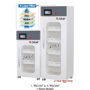 TỦ LƯU TRỮ HÓA CHẤT CÓ BỘ LỌC SL.RSC500