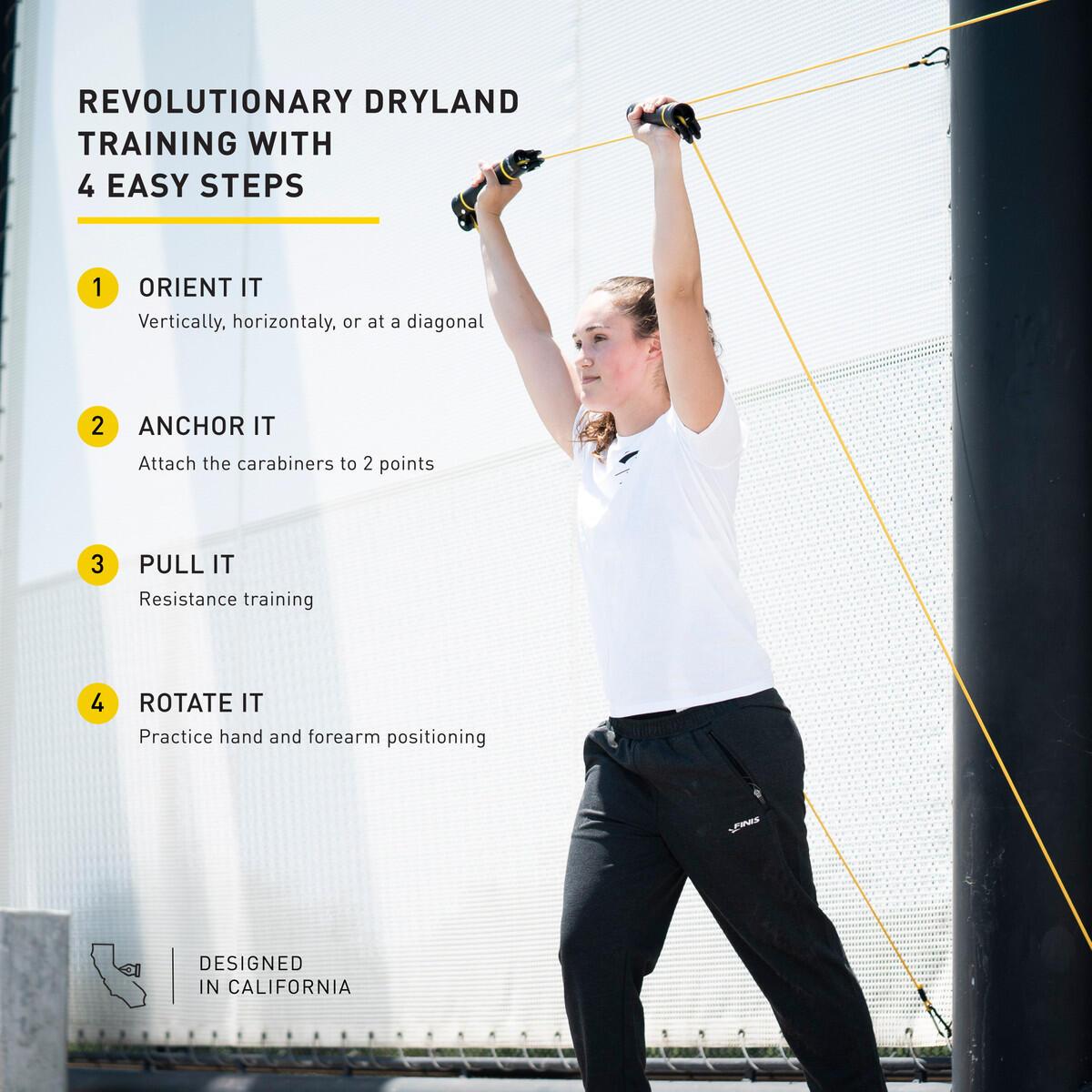 FINIS SLIDE DRYLAND TRAINER