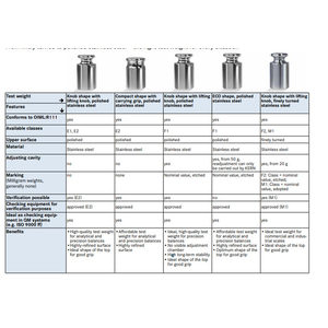 Máy ly tâm lạnh Digicen 21R