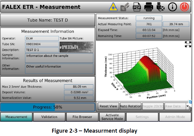 Máy đo kết quả ổn định OXY hóa nhiệt ETR ELLIPSOMETER