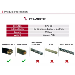 Kìm cắt cáp thủy lực CPC-50