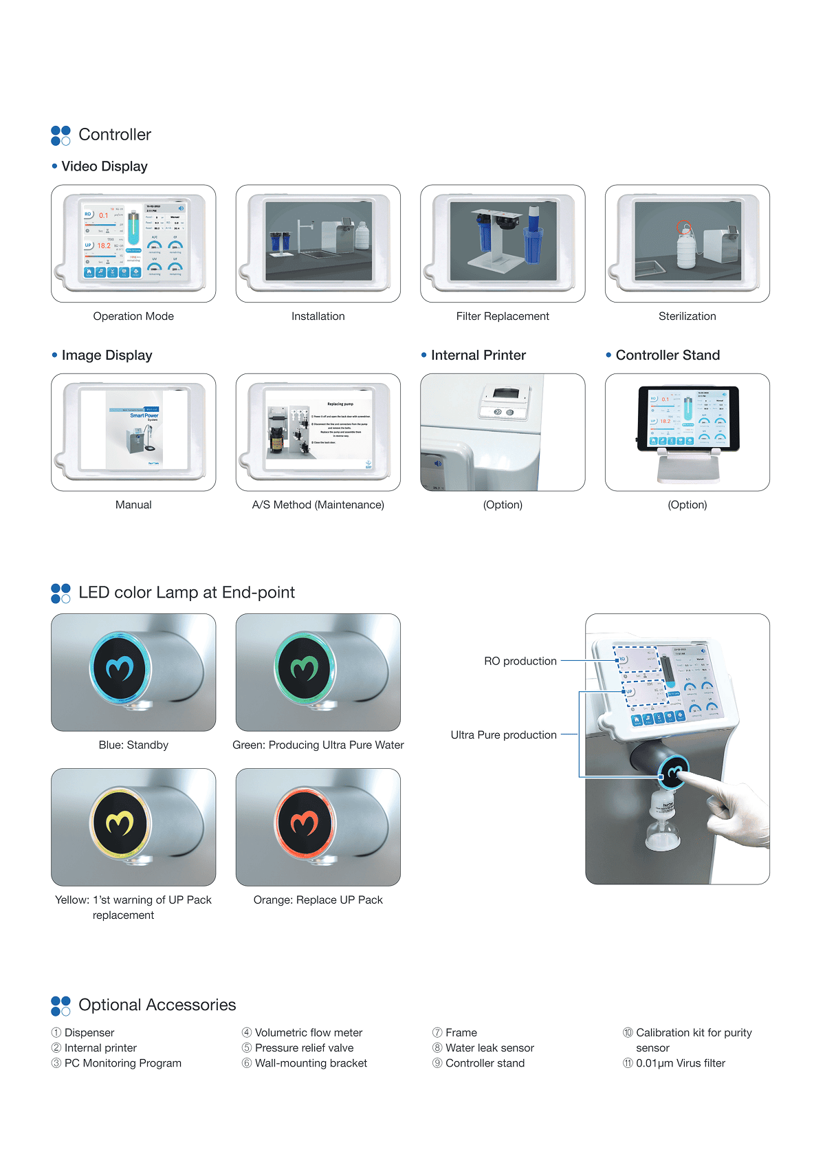 Máy Lọc Nước Siêu Sạch Human Smart Power III