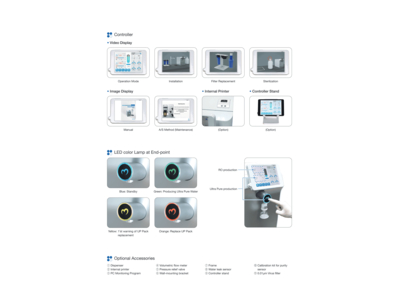 Máy Lọc Nước Smart Power (TOC) 60