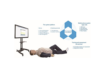 Hệ thống đánh giá tự trợ giúp hồi sức cấp cứu