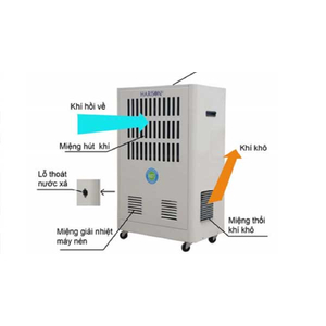 Sửa máy hút ẩm tại vinh