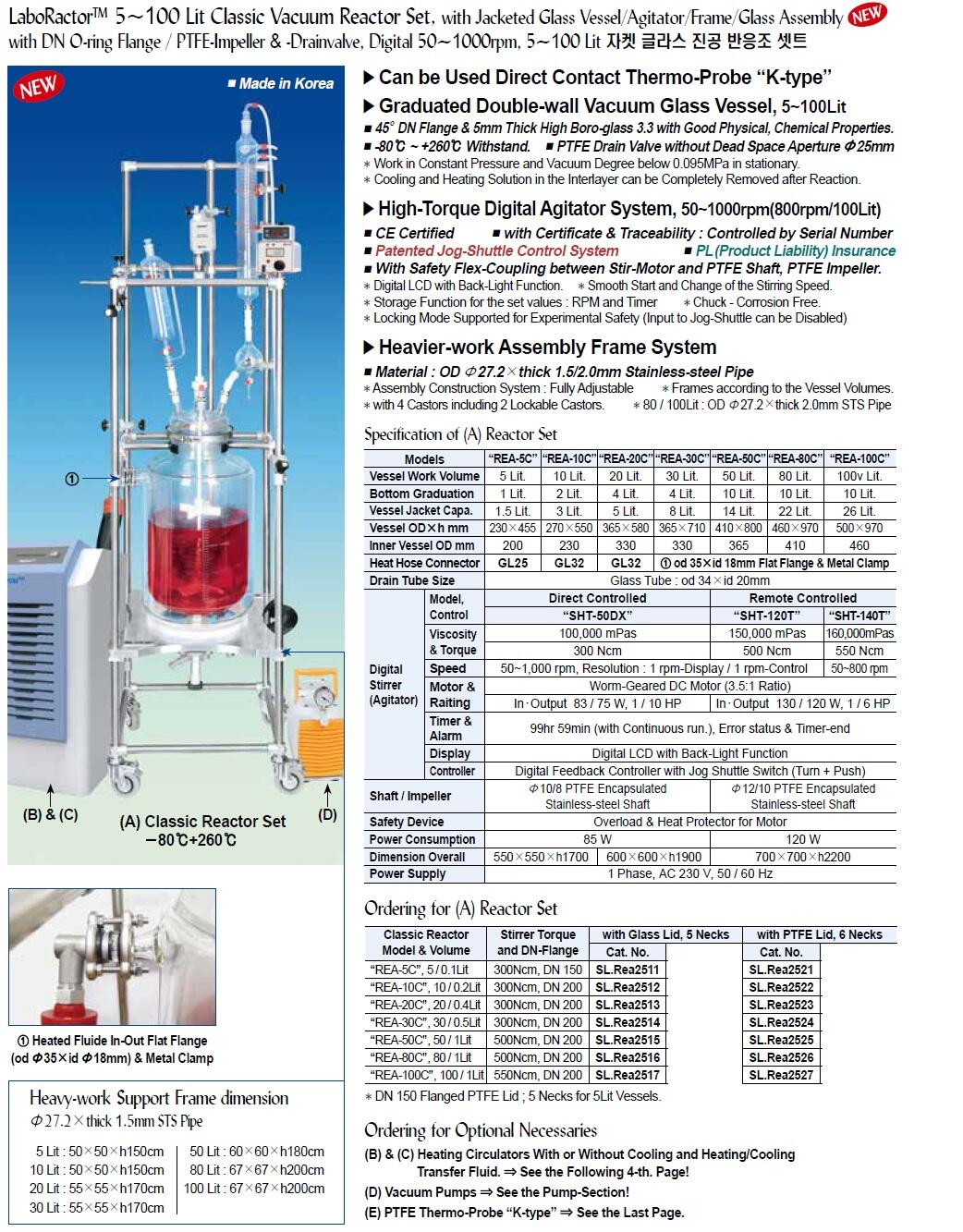 SL.Rea55 HỆ THỐNG PHẢN ỨNG REA-10C SCILAB