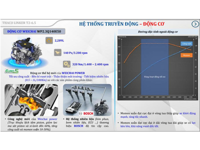 Xe Tải Thùng Lửng 4m5 Tải 2 Tấn Và 3,5 Tấn Thaco Linker T2-6.5 Mới Nhất