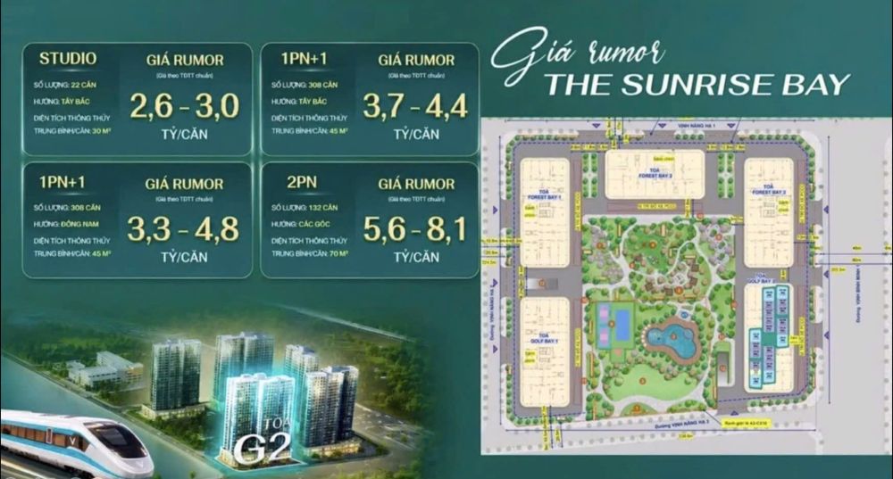 The Sunrise Bay Vinhomes Hạ Long Xanh: Giá Bán & Chính Sách Mới Nhất CĐT