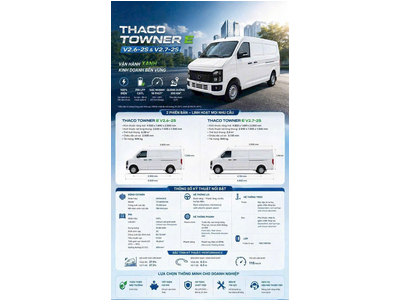 Xe Van Điện Thaco Towner E Chạy 300Km/1 lần sạc Tải 945kg 2 Chỗ Thùng 2m6 và 2m9 Mới Nhất