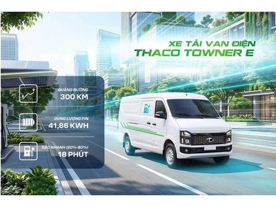 XE TẢI TOWNER E-V2.7-2S( TF480) VAN ĐIỆN THACO MỚI NHẤT 2026