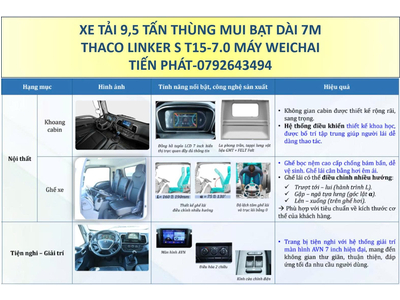 Xe Tải 9 Tấn 9,5 Tấn Thùng Mui Bạt 7m Thaco Linker S T15-7.0 Mới Nhất