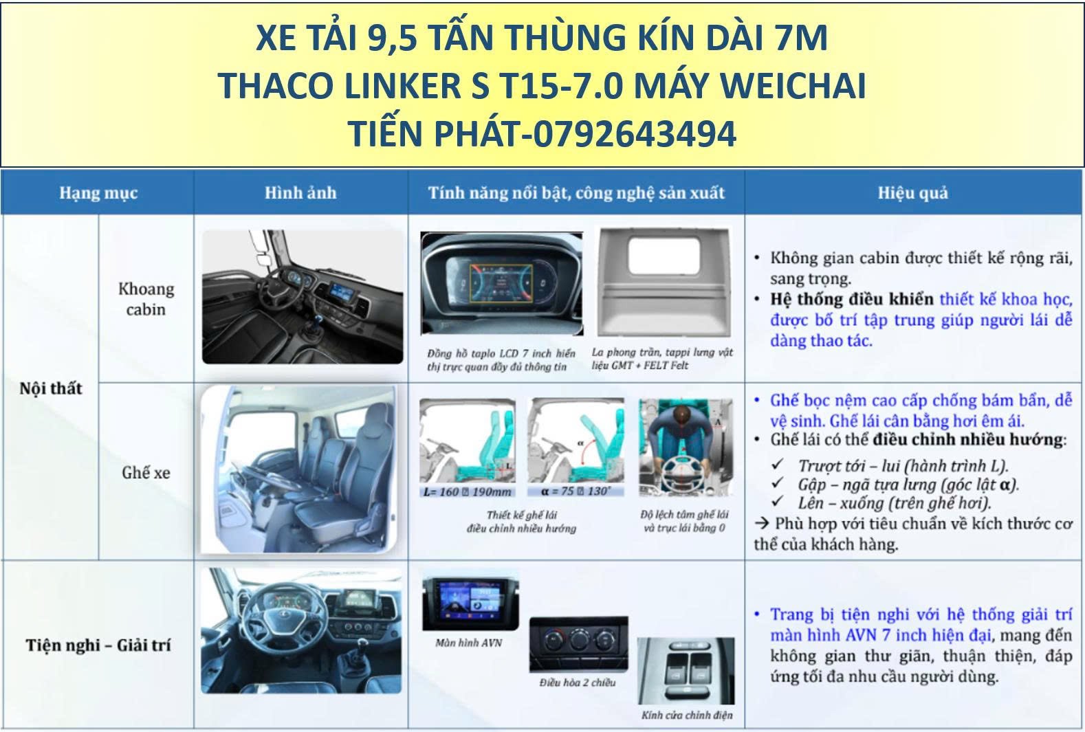 Xe Tải 9,5 Tấn Thùng Kín 7m Thaco Linker S T15-7.0 Mới Nhất