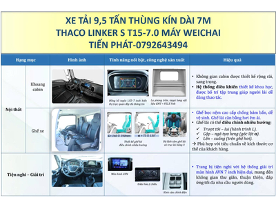 Xe Tải 9 Tấn 9,5 Tấn Thùng Kín 7m Thaco Linker S T15-7.0 Mới Nhất