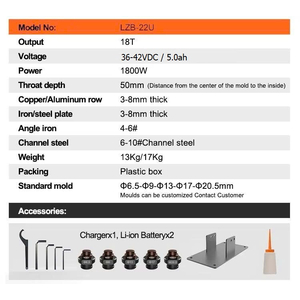 Máy đột lỗ thủy lực dùng pin LZB-22U