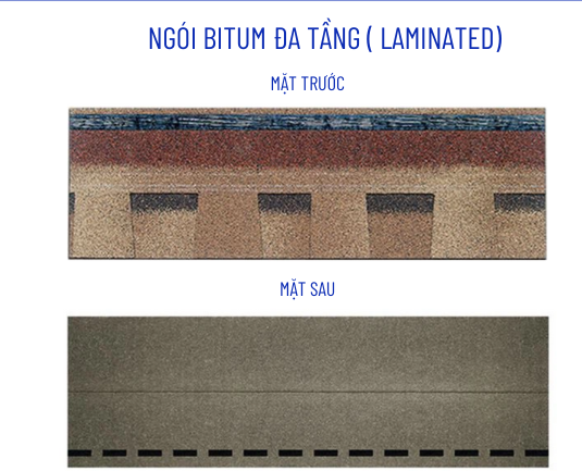 Ngói lợp bitum phủ đá dạng đa tầng EW004-BITUM-DN màu vàng cát