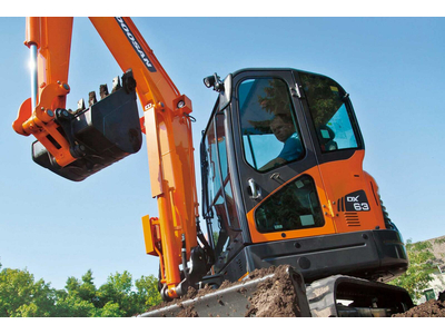 Máy xúc đào doosan mini DX63-3