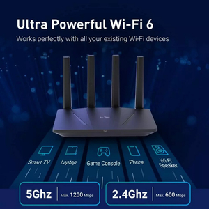 Bộ định tuyến wifi GL.iNet GL-AX1800(Flint) VPN, OpenVpn&WireGuard, Tor, tích hợp sẵn ExpressVPN, AzireVPN, WiFi 6 Router -Dual Band Gigabit Wireless