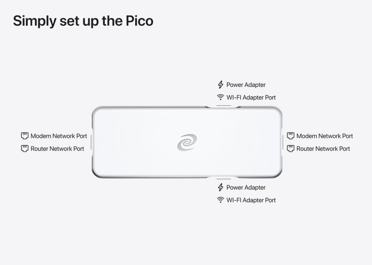 Bộ phát định tuyến wifi, thiết bị vượt tường lửa miễn phí Deeper Connect Pico Set (New) VPN, DPN Router with Wi-Fi Adapter