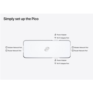 Bộ phát định tuyến wifi, thiết bị vượt tường lửa miễn phí Deeper Connect Pico Set (New) VPN, DPN Router with Wi-Fi Adapter