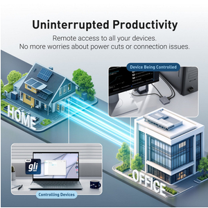 Bộ điều khiển từ xa GL.iNet Comet GL-RM1 KVM Control Over Internet 4K@30Fps,Tailscale ,Remote Keyboard, Video, Mouse, Install OS Via BIOS Control,...