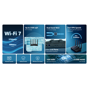 Bộ định tuyến Flint 3e (GL-BE6500) BE6500 Dual-band Wi-Fi 7 VPN Client&Server, OpenWrt, Adguard Home 5X 2.5Gbps Ethernet Ports