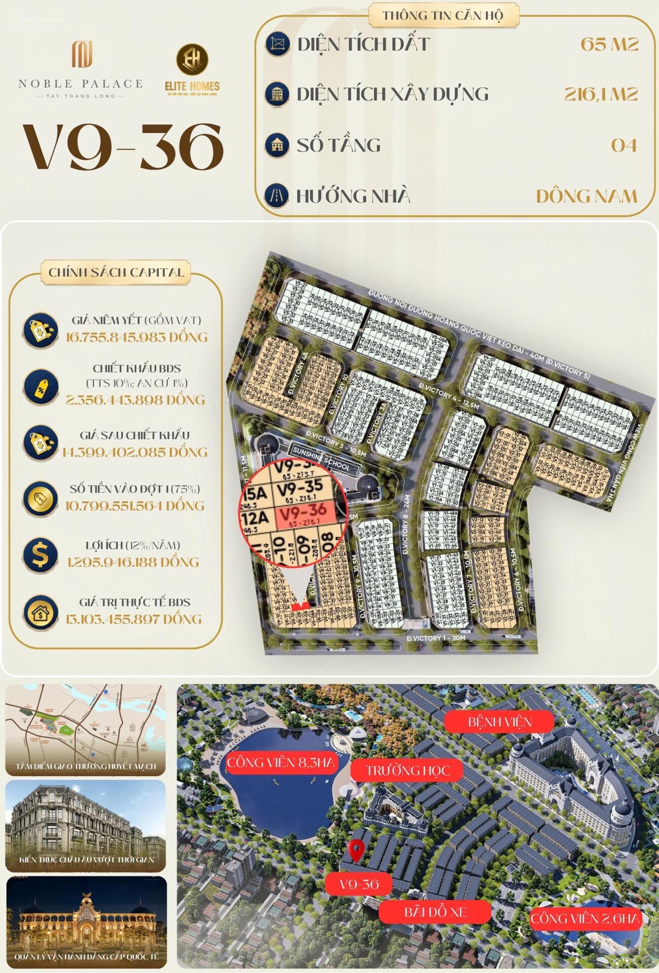 Bán Nhà Phố V9-36 Noble Palace Tây Thăng Long (Đan Phượng) – 65m², Hướng Đông Nam