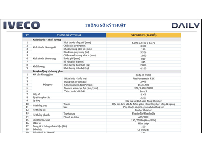 XE KHÁCH IVECO 16 CHỖ (IVECO DAILY)