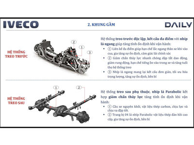 XE KHÁCH IVECO 16 CHỖ (IVECO DAILY)