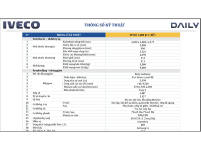 XE KHÁCH IVECO 16 CHỖ (IVECO DAILY)