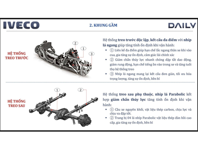 XE KHÁCH IVECO 16 CHỖ (IVECO DAILY)