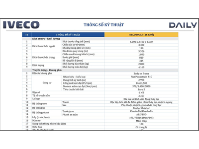 XE KHÁCH IVECO 16 CHỖ (IVECO DAILY)