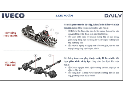 XE KHÁCH IVECO 16 CHỖ (IVECO DAILY)