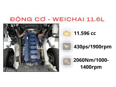 XE ĐẦU KÉO HOWO MAX 6X4 AMT - ĐẦU KÉO HOWO SINOTRUCK NHẬP KHẨU