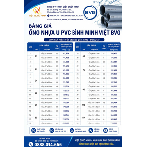 Các loại ống nhựa dân dụng chính : Phi 21, 27, 34, 42, 60, 90, 110, 114 UPVC Bình Minh Việt BVG