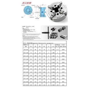 K72-250 Mâm cặp 4 chấu độc lập 250mm, mâm cặp 4 chấu lệch tâm, đầu kẹp 4 chấu 2 tấc rưỡi, mâm cặp 4 chấu máy tiện, lato.