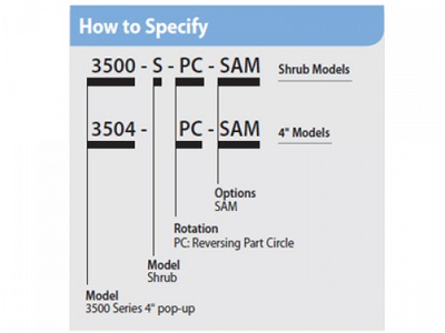 ĐẦU PHUN ROTOR 3000 SERIES