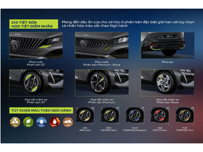 Peugeot 408 Sport Edition