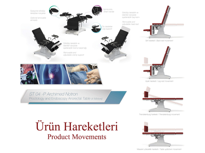 Bàn khám, nội soi hậu môn trực tràng Notron