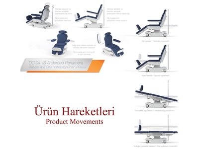 Ghế chạy thận, hóa trị Panamera