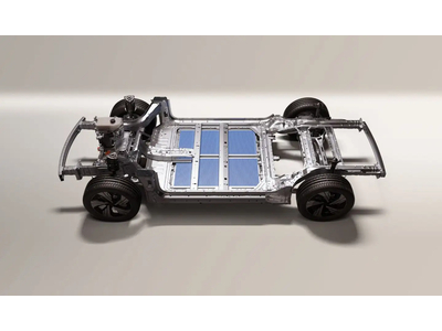 4 NỀN TẢNG KHUNG GẦM CHIẾN LƯỢC CỦA GEELY AUTO