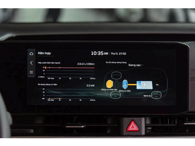 KIA NEW CARNIVAL 1.6T HEV SIGNATURE 7S