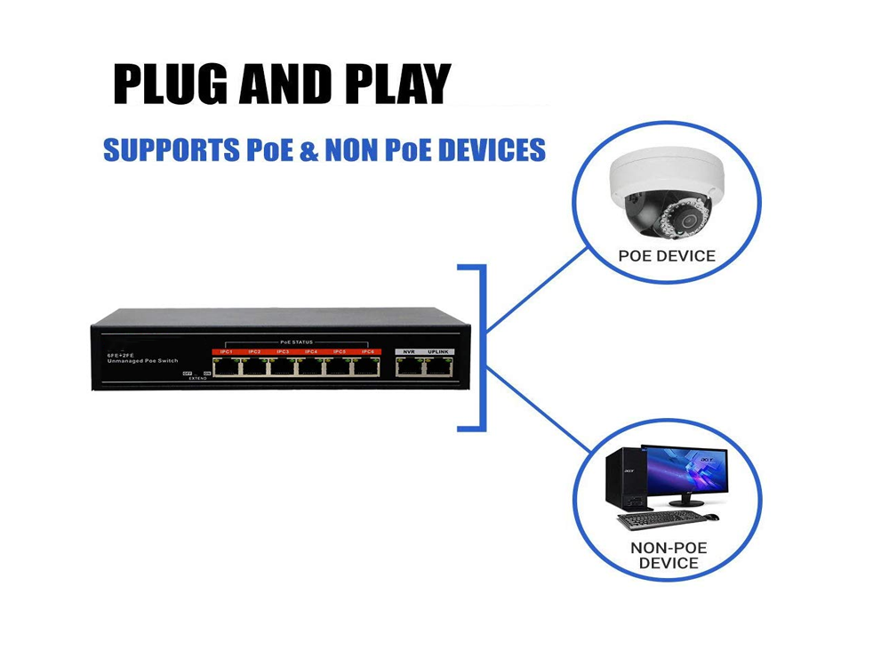 SECUPOE 8-Port Fast Ethernet PoE Switch Support 10/100M with 1-Port SC Fiber Optic Uplink 802.3af/at