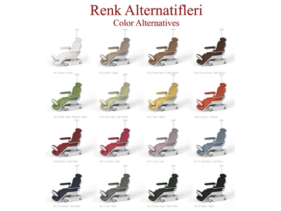 Ghế chạy thận, hóa trị Panamera