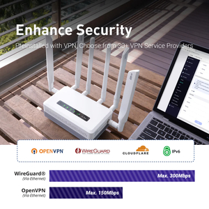 Bộ định tuyến di động Puli AX (GL-XE3000) Dual-SIM | Wi-Fi 6 5G Cellular Router with Battery, OpenVPN, WireguardVPN, IoT Device,...