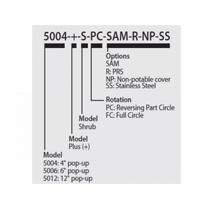 ĐẦU PHUN ROTOR 5000 SERIES